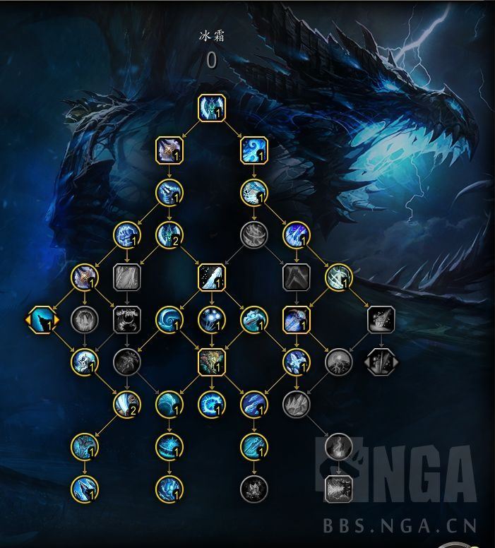 魔兽世界11.0冰DK大秘境天赋加点推荐打造最强冰DK