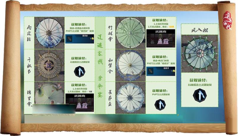 天涯明月刀天香主武器全解析，一文看懂所有主武器！