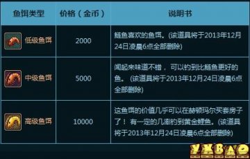 DNF钓鱼攻略玩家实测50次高级鱼饵，结果大曝光