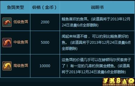DNF钓鱼攻略玩家实测50次高级鱼饵,结果大曝光