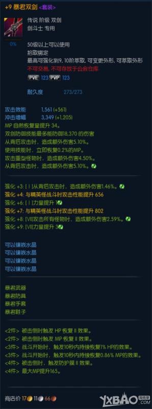 TERA暴君套装属性介绍与外观图片一览