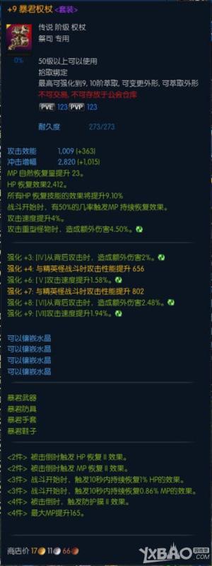 TERA暴君套装属性介绍与外观图片一览