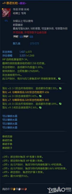 TERA暴君套装属性介绍与外观图片一览