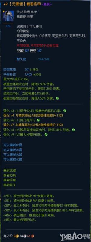 TERA暴君套装属性介绍与外观图片一览