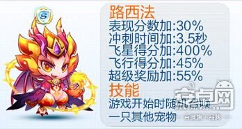 天天酷跑S级神宠排行榜最强神宠属性图鉴大全