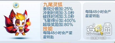 天天酷跑S级神宠排行榜最强神宠属性图鉴大全