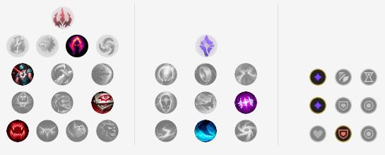 LOL:岩雀打野玩法技巧分享，掌握后胜率飙升称霸野区