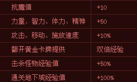 DNF组队共享双倍经验活动开启，组团刷图享 BUFF 加成buff加成介绍