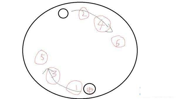 剑灵法器研究所韩服先行版通关攻略全解析