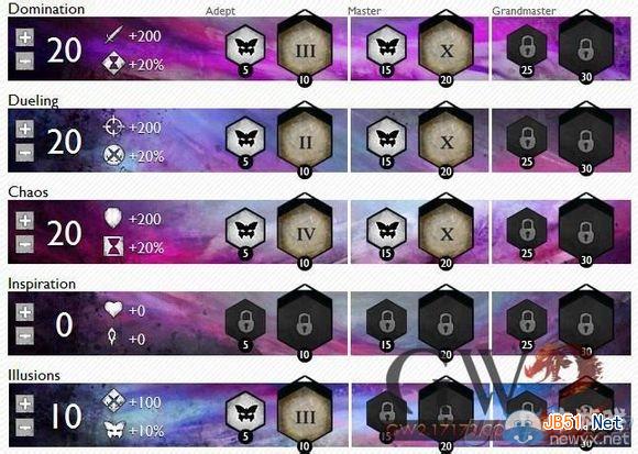激战2幻术师技能全解与攻略技巧