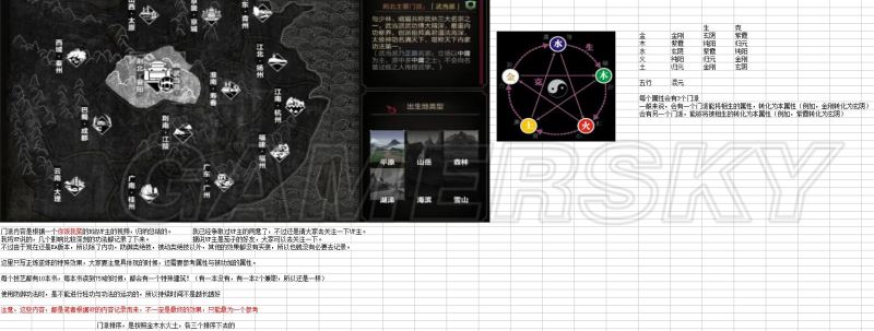 太吾绘卷各门派内功心法正练逆练特效详析