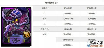 全民英雄地穴刺客详细解析，好不好一文看懂