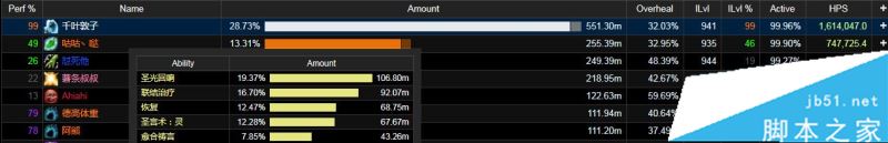 魔兽世界7.3神牧加血技巧治疗手法与技能循环全解析