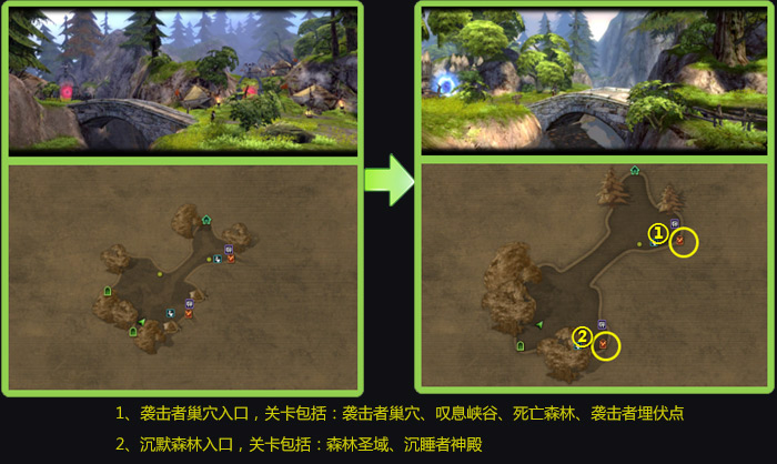 龙之谷英雄觉醒80级新版内容全面解析