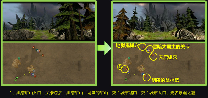 龙之谷英雄觉醒80级新版内容全面解析