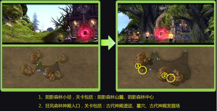 龙之谷英雄觉醒80级新版内容全面解析