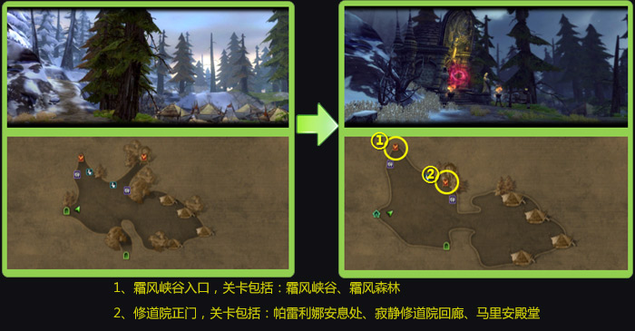 龙之谷英雄觉醒80级新版内容全面解析