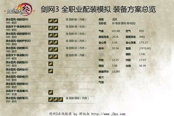 剑网3 95版本万花谷配装思路及五彩石选择深度解析