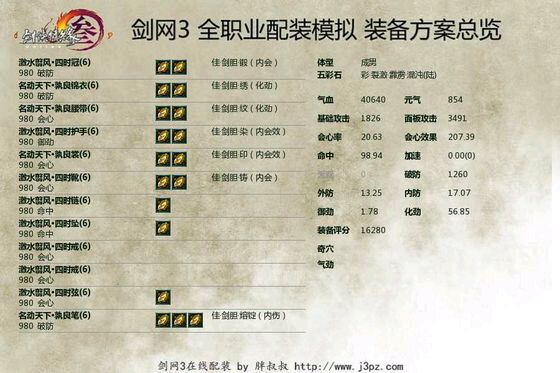 剑网3 95版本万花谷配装思路及五彩石选择深度解析