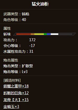 怪物猎人OL放射性砦蟹铳枪配装指南