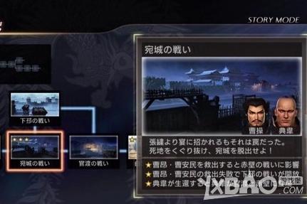 真三国无双7魏国所有Flag玩法攻略