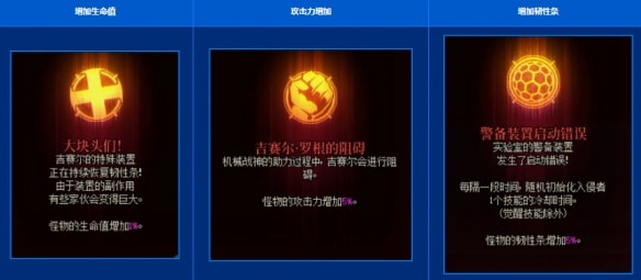 DNF代号盖波加机制详解了解独特的游戏系统与玩法