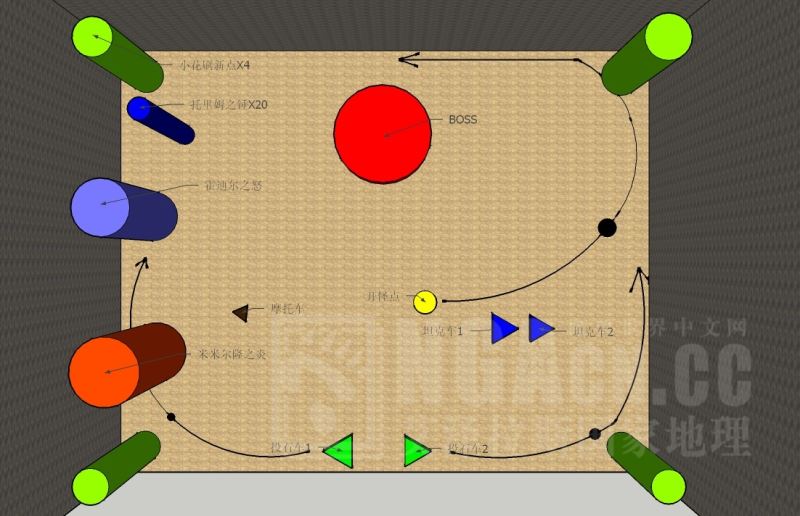 魔兽世界WLK怀旧服奥杜尔副本全BOSS打法攻略详解