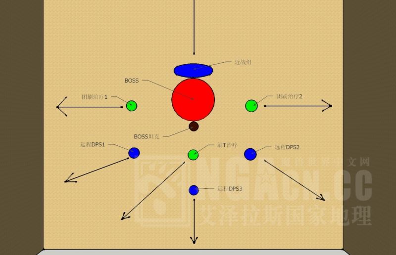 魔兽世界WLK怀旧服奥杜尔副本全BOSS打法攻略详解