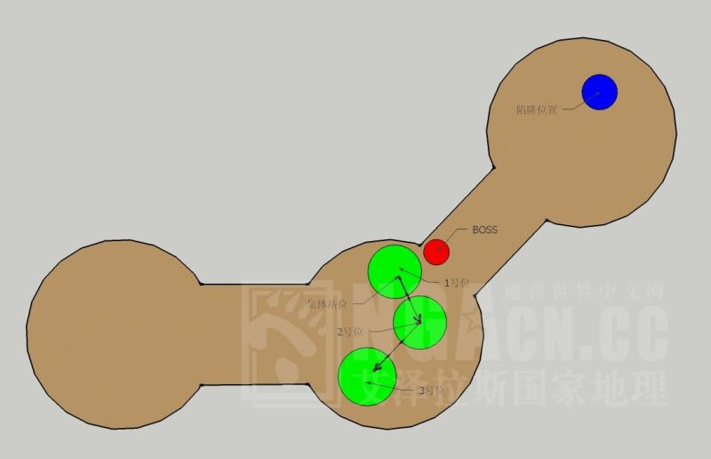 魔兽世界WLK怀旧服奥杜尔副本全BOSS打法攻略详解