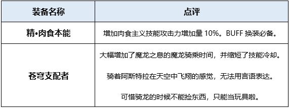 DNF起源版本龙骑士最佳装备搭配攻略