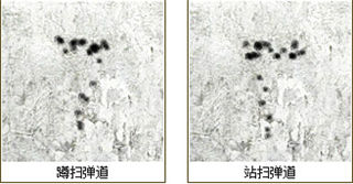 CFAK47实战攻略高玩详解阿卡作战技巧