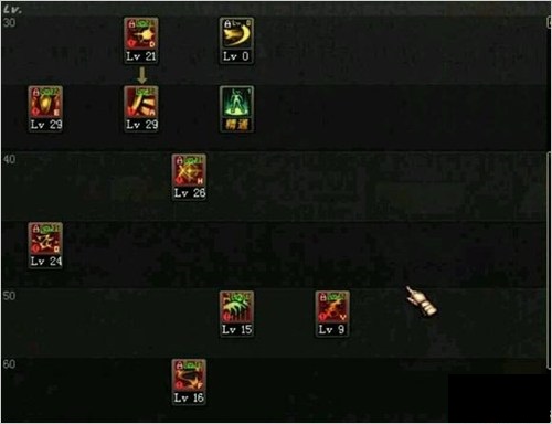 DNF暗帝二觉加点推荐，契约9刷图技能分配攻略