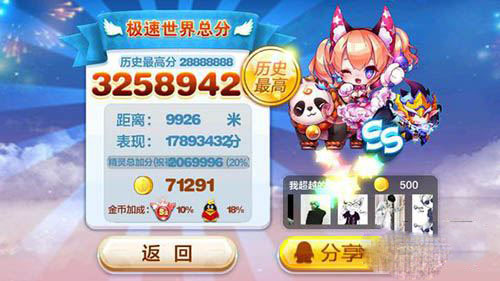 天天酷跑小小鹿与奥莉奥对比,哪个角色更胜一筹?