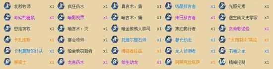 炉石传说黑科技元素宇宙龙牧深度解析