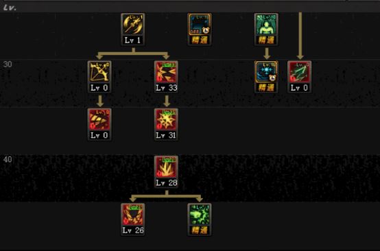 DNF起源版本冰结师加点攻略地下城刷图技能分配详解