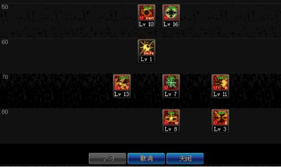 DNF起源版本冰结师加点攻略地下城刷图技能分配详解