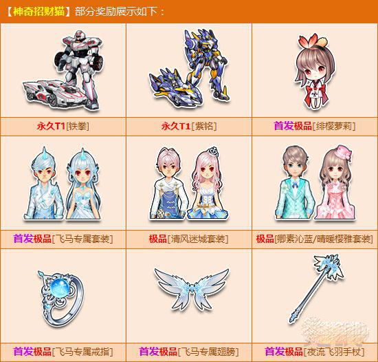 QQ飞车神奇招财猫与印度神灯活动详解及奖励揭秘