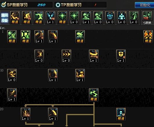 DNF地下城起源版本剑魔刷图加点攻略，新版本必备！