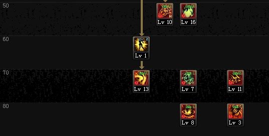 DNF地下城起源版本剑魔刷图加点攻略，新版本必备！