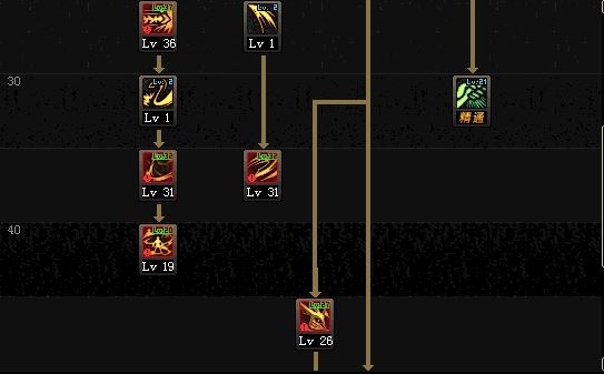 DNF地下城起源版本剑魔刷图加点攻略，新版本必备！