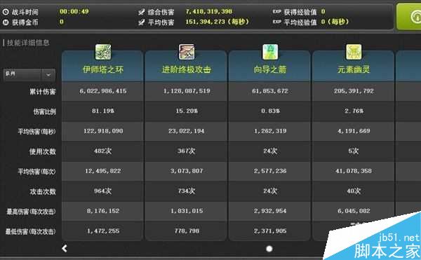 冒险岛五转双弩精灵技能加点图文详解