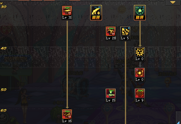 DNF女大枪二觉加点推荐及异界歼灭6刷图攻略