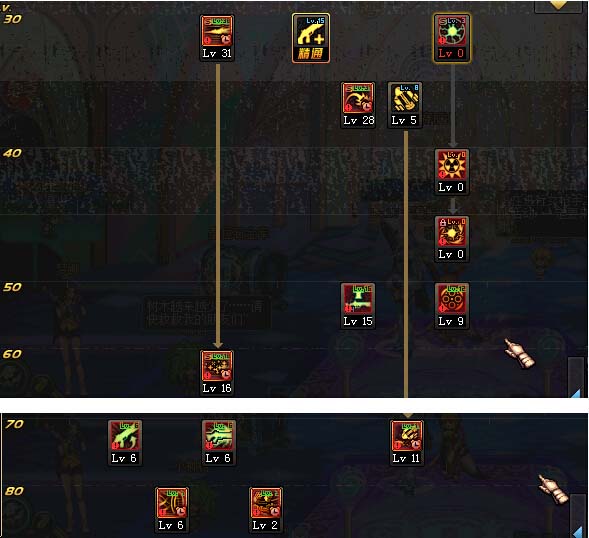 DNF女大枪二觉加点推荐及异界歼灭6刷图攻略