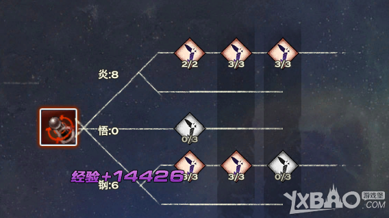 天谕炎天高爆发输出技巧及加点方案全解析