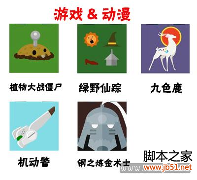 疯狂猜图1.4游戏动漫全答案图文攻略