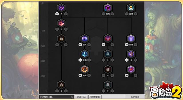 冒险岛2狂战士团本PVE天赋加点、配装及宝石选择全攻略