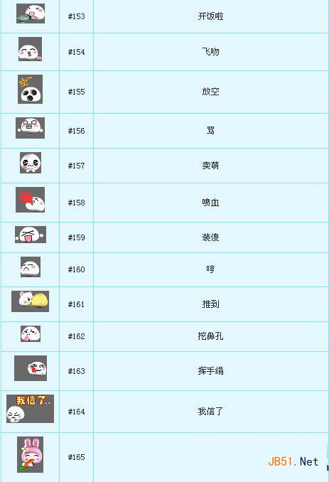 梦幻西游2新增51个表情包子，快来看看有哪些新表情吧！