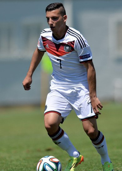 足球经理2015妖人球员名单全面解析