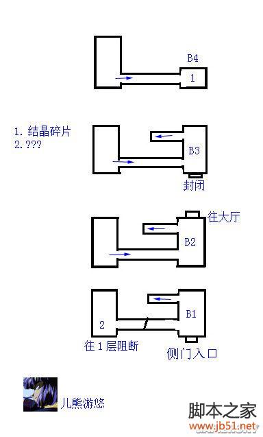 英雄传说碧之轨迹第二章详尽图文攻略