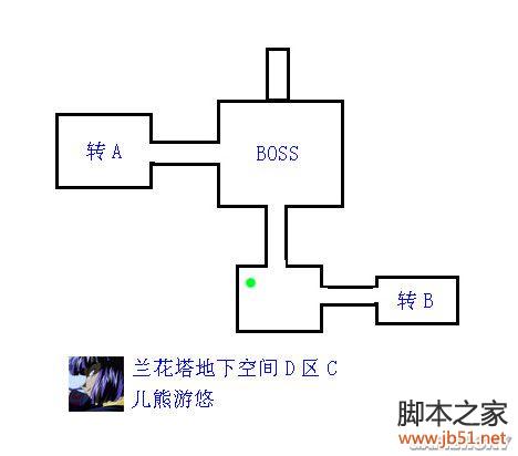英雄传说碧之轨迹第二章详尽图文攻略